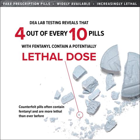 Fentanyl 1 pill can kill